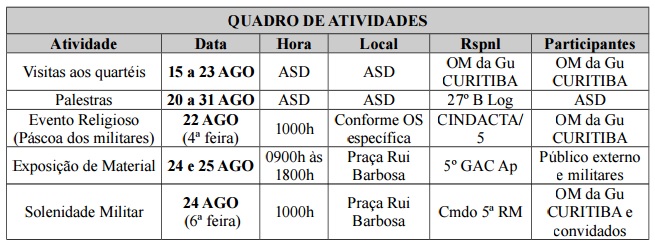 Programacao semanadosoldado2018